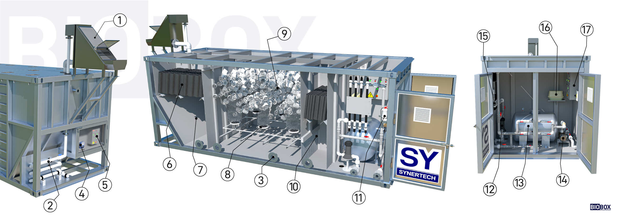 Instalación de PTAR BIOBOX